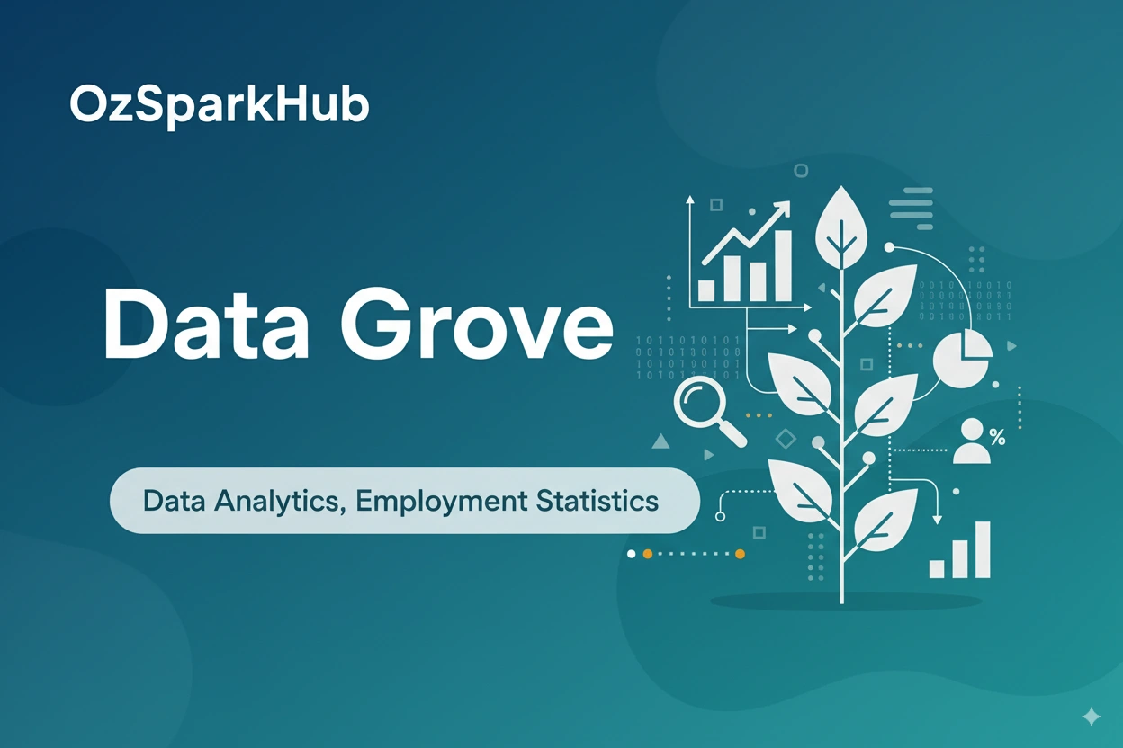 Data Grove - Employment data analysis and insights